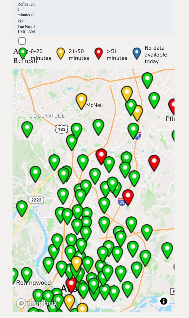 Travis County voting wait times